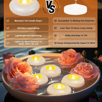 24Pack 3" White Flameless Floating LED Candle, Waterproof Tealight