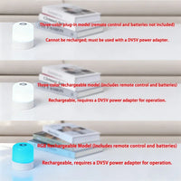 LED Night Light Dimmable Rechargeable/Plug-in Desktop Bedroom Bedside Lighting Decorative Touchscreen Reading RGB Desk Lamp