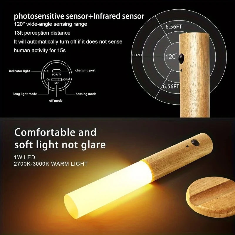 LED Night Light Smart Induction Magnetic Lamp USB Rechargeable Corridor Cabinet Household Toilet Wall Bedroom Stair Wall Lamp
