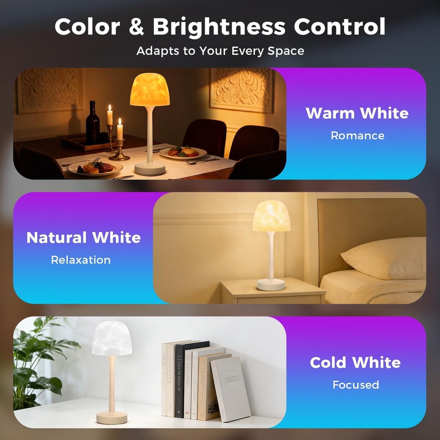 Waterproof Shower Lamp Rechargeable LED Ocean Projector Outdoor Table Lamps