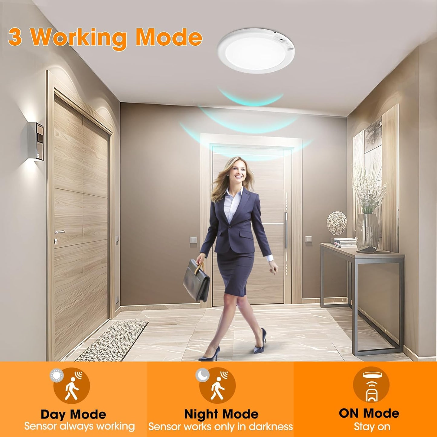 Rechargeable Motion Sensor Ceiling Light with Remote - Magnetic Wireless Ceiling Light Battery Powered for Closet Shower Stairs Shed Hallway ect