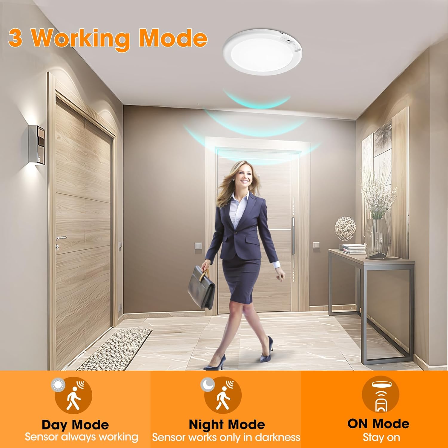 Rechargeable Motion Sensor Ceiling Light with Remote - Magnetic Wireless Ceiling Light Battery Powered for Closet Shower Stairs Shed Hallway ect