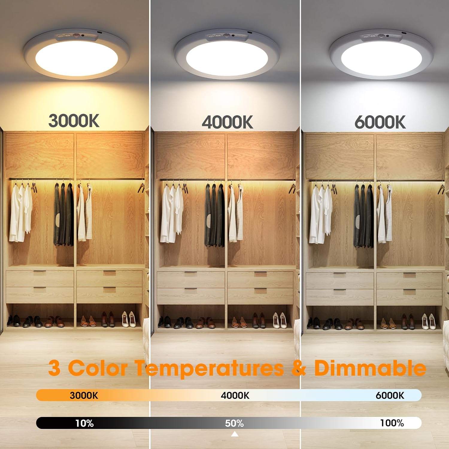 Rechargeable Motion Sensor Ceiling Light with Remote - Magnetic Wireless Ceiling Light Battery Powered for Closet Shower Stairs Shed Hallway ect
